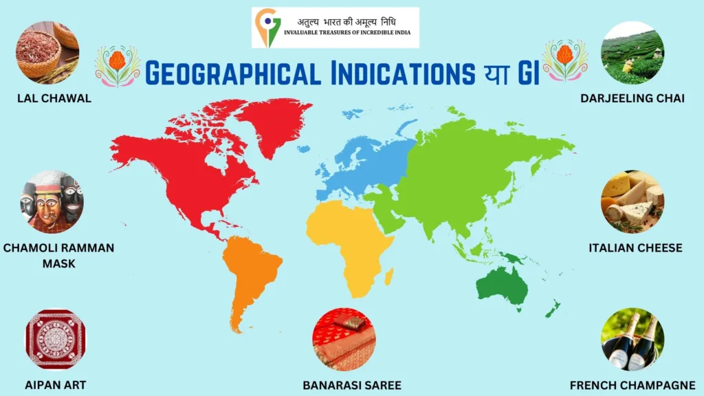 Geographical Indications OR GI