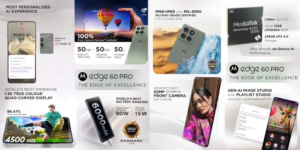 Motorola Edge 60 Pro: दमदार बैटरी और स्मार्ट कैमरा फोन 1 Motorola Edge 60 Pro