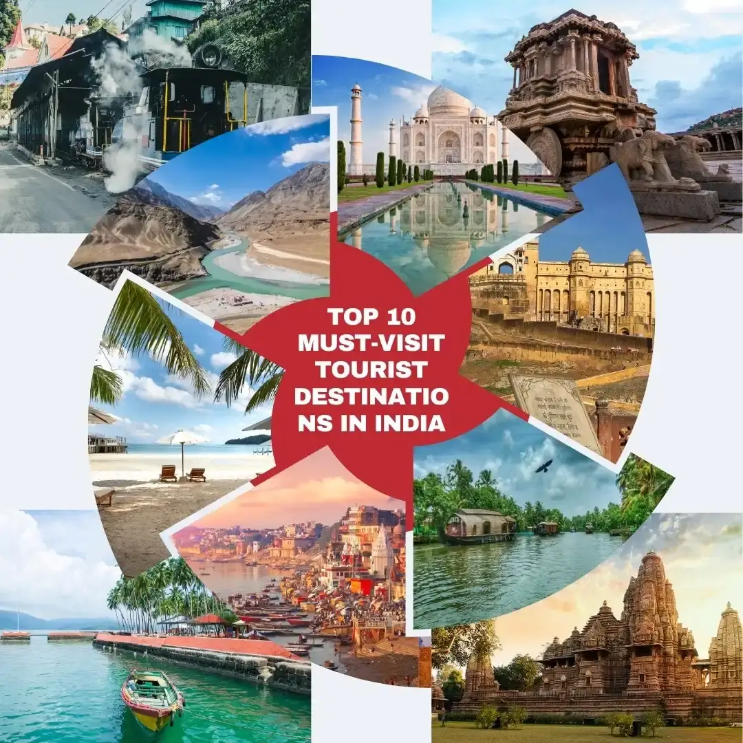 विश्व पर्यटन दिवस (World Tourism Day)