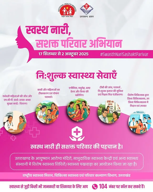 स्वस्थ नारी, सशक्त भारत: महिलाओं के लिए 1 लाख स्वास्थ्य शिविर 