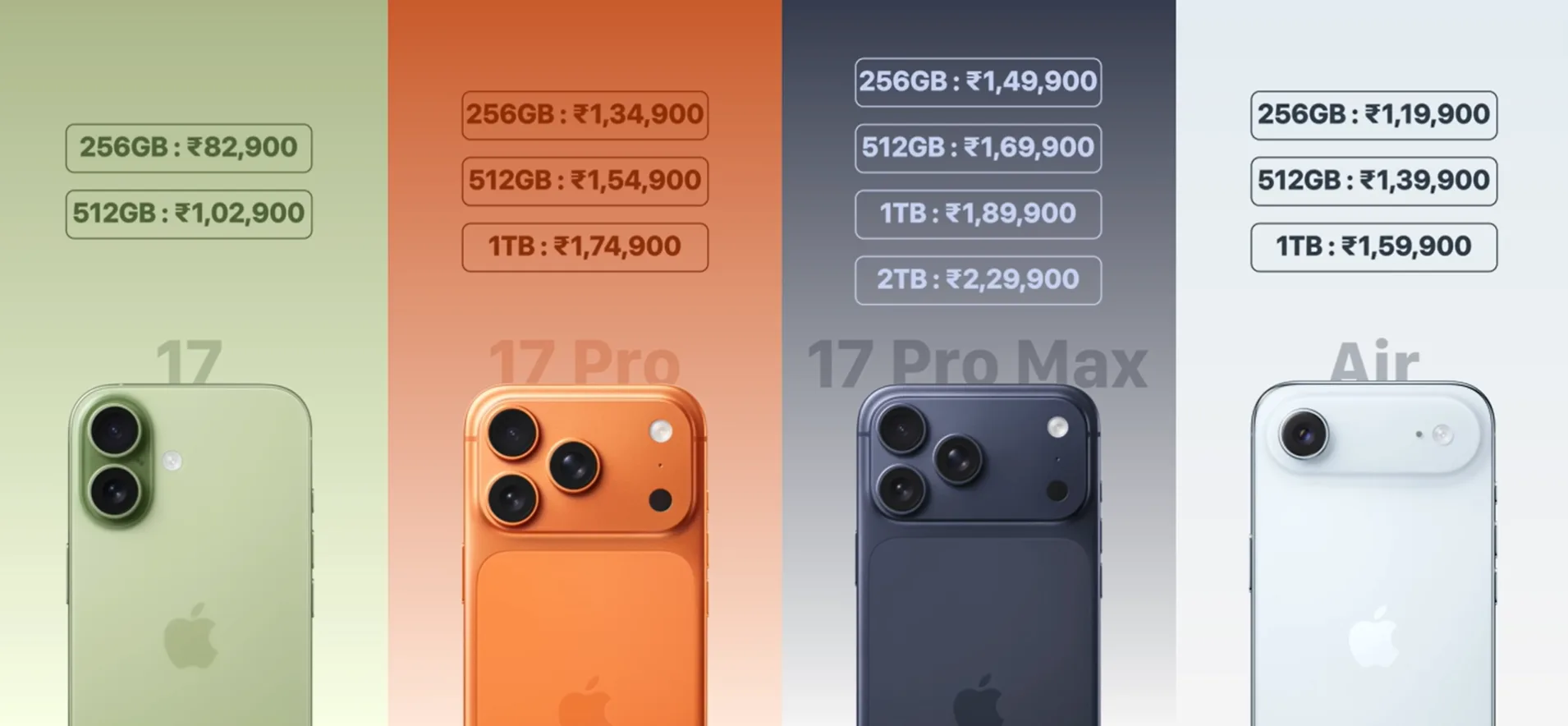 IPhone 17 Series Launch its price