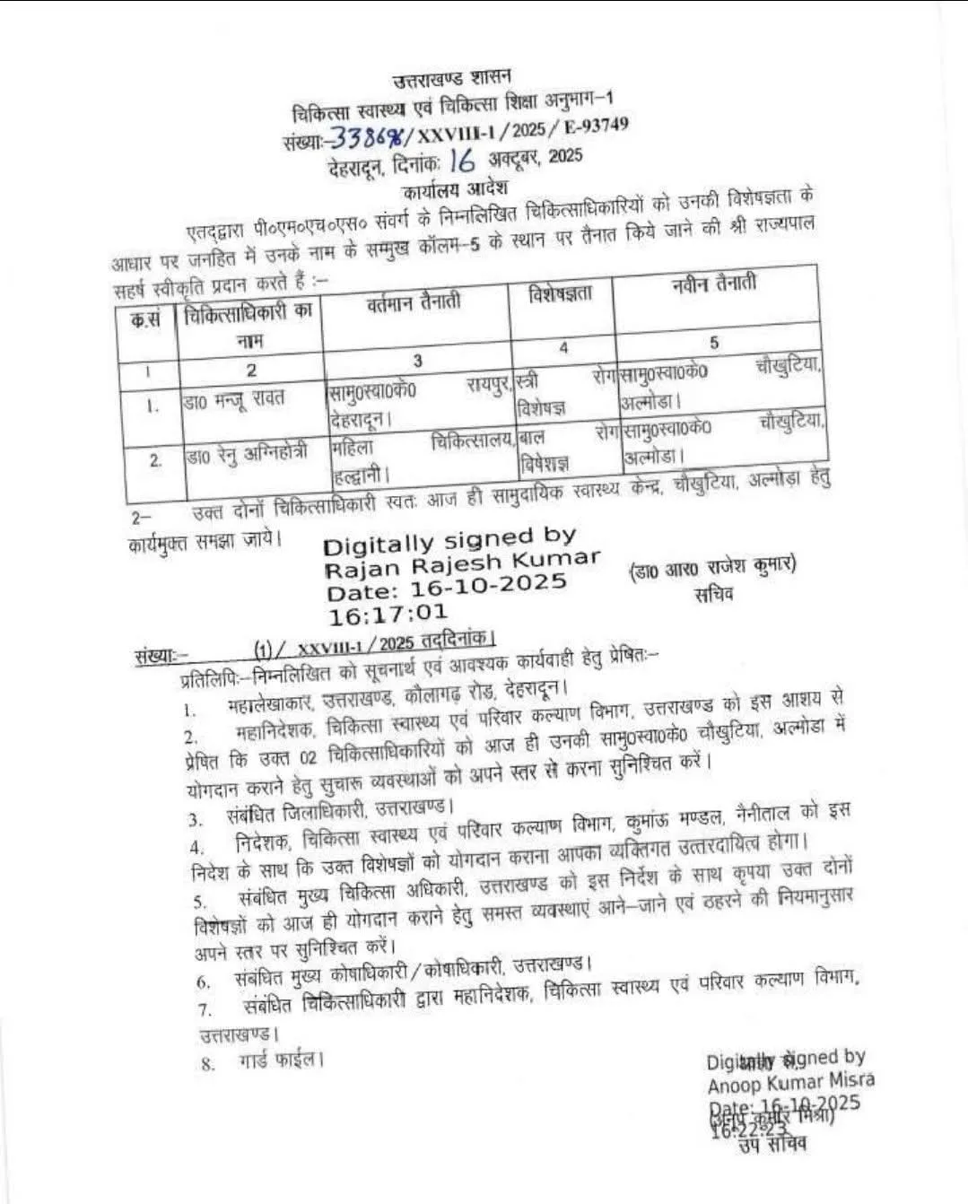 जनआंदोलन की गूंज से मिली राहत: चौखुटिया सीएचसी बना 50 शैय्यायुक्त उप जिला चिकित्सालय, अब मिलेगी बेहतर स्वास्थ्य सुविधा
